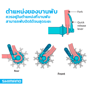 บานพับ