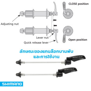 วิธีใช้งานแกนปลดจักรยาน
