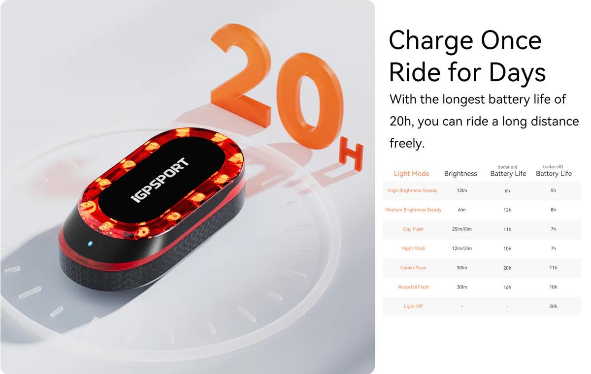 sr mini smart radar light4